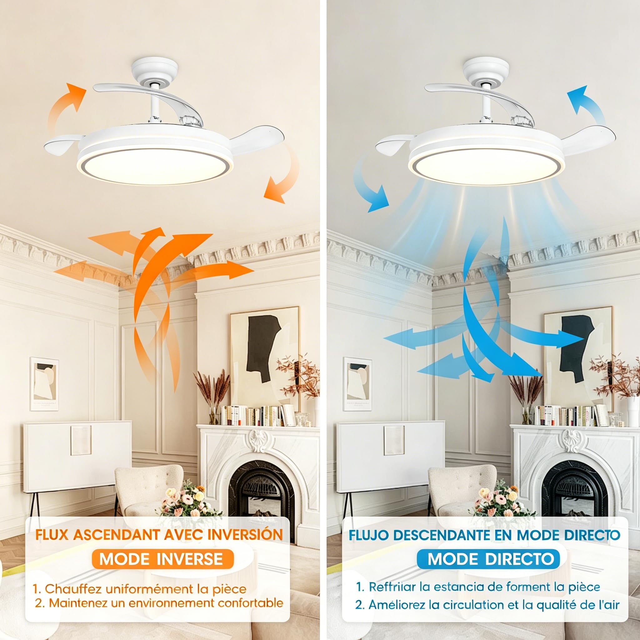 Parrot Uncle Ventilateur de plafond avec Lumiere Silencieux et pales Rétractables, 106 cm 3 pales, 36W, Moteur DC, mode été et hiver, 6 vitesses, télécommande, Blanc-Cercle
