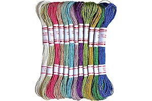 Embroidery Thread: Premium Metallic Floss for Shimmering Creations