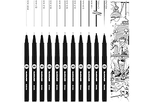 Molotow Masking Pen Complete Set: A Precision Tool for Intricate Designs