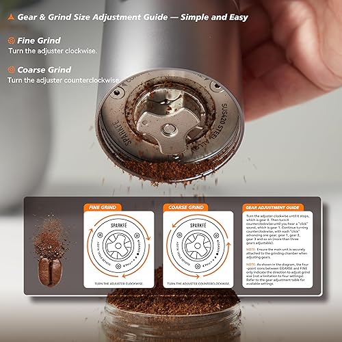 Miniatura 6 de Molinillo de café eléctrico portátil, molinillo de mano inalámbrico recargable con rebabas cónicas de acero inoxidable, ajustes de molienda