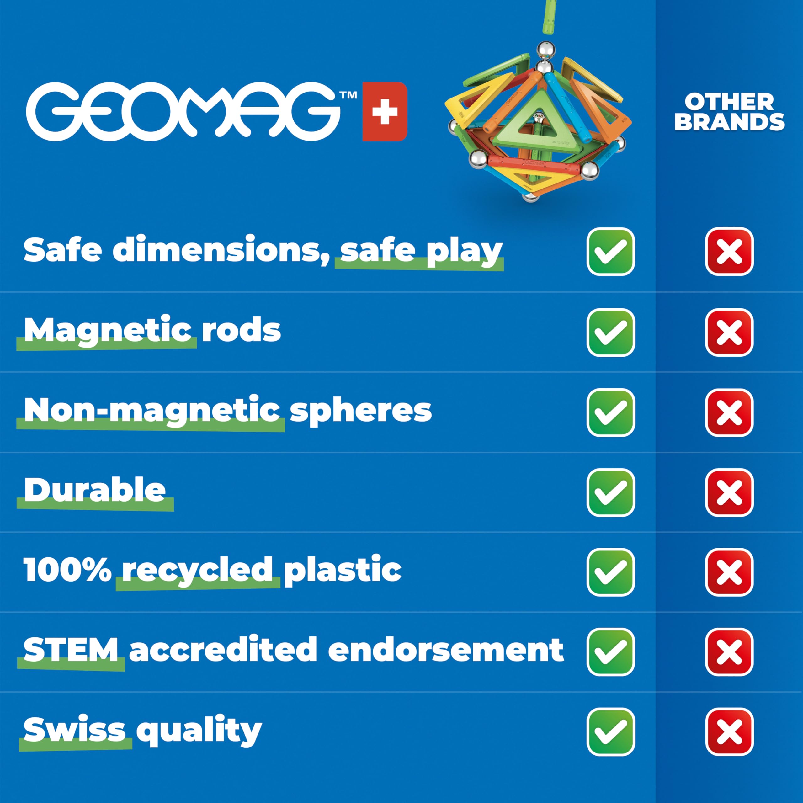 Geomag, Glow Recycled, fosforyzujący zestaw magnetycznych konstrukcji, fosforyzujące pręty magnetyczne, opakowanie 142 sztuk, 100% plastik z recyklingu