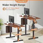 IMGadgets Bureau électrique, 47x24 Inches réglable en hauteur, 2026 6th Gen Quiet Motor Ergonomic Sit Stand Desk, Bureau d'ordinateur pour le bureau d'accueil, Boutons de mémoire en hauteur, Affichage, 2 Supports d'écouteurs