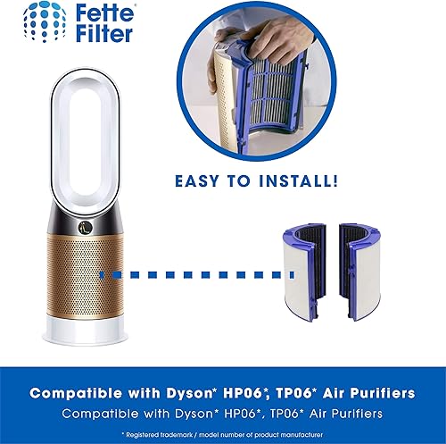 Miniatura 4 de Fette Filter - Filtro de purificador de aire de alta calidad compatible con Dyson HP06, HP09, TP06, TP09, PH01, PH02, PH03, PH04, HP07, TP07 (Parte