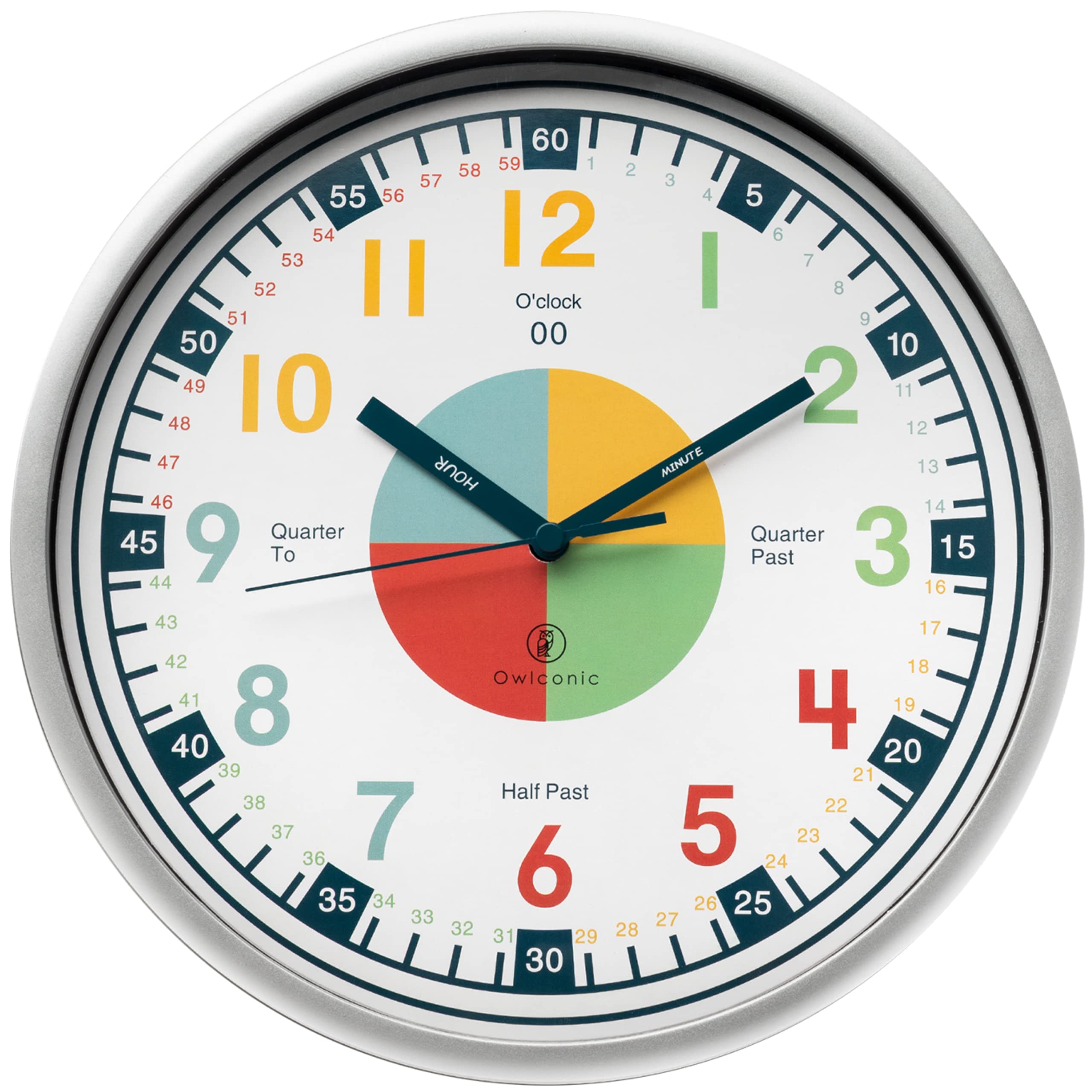 Buy OWLCONIC Telling Time Teaching Clock Kids Clock, Kids Room Decor