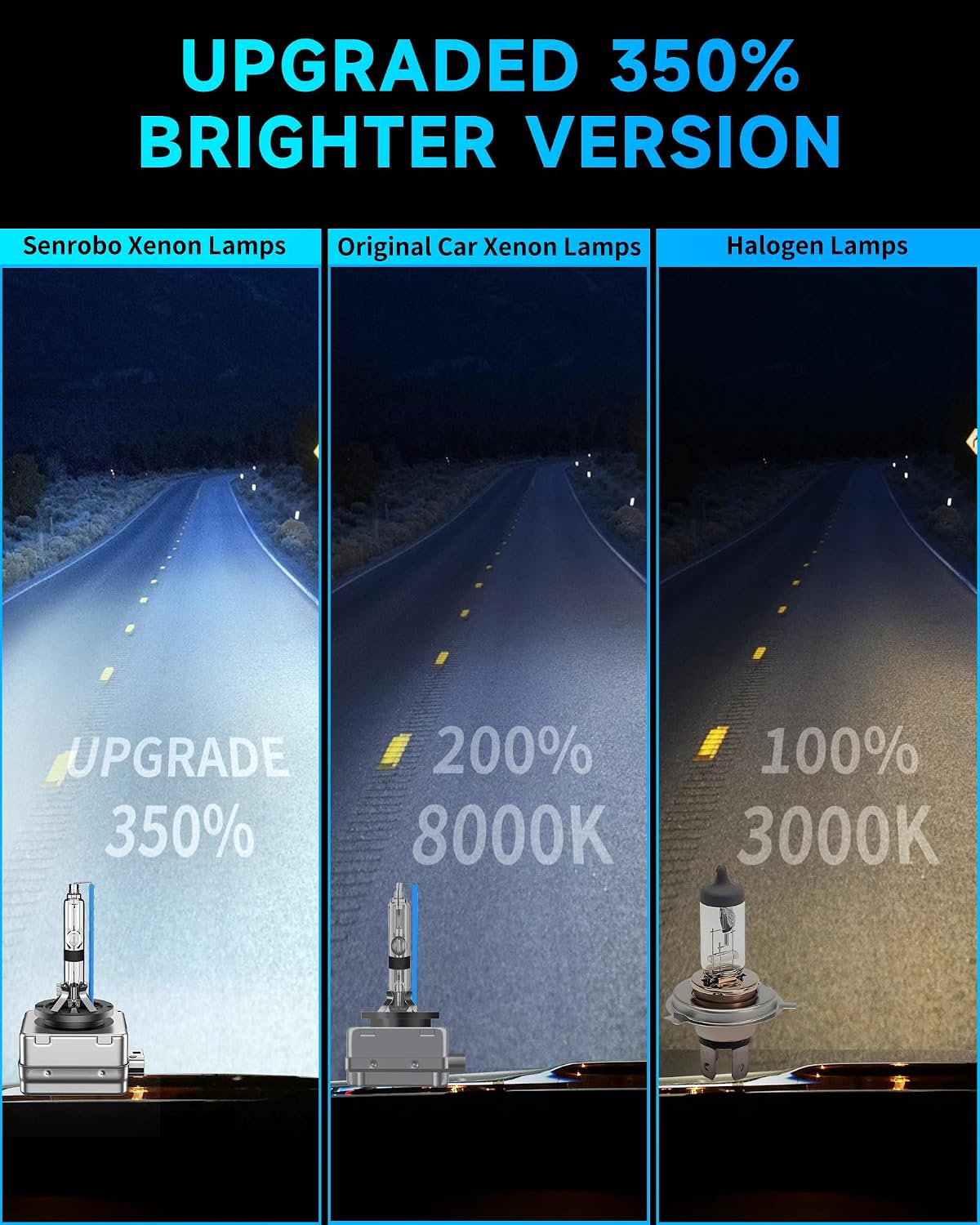Fit for 2003 2004 2005 2006 Cadillac Escalade EXT ESV D1R HID Headlight Bulbs, 350% Brightness, High Low Beam Xenon Light Bulb, 8000K White Blue, Plug and Play, Pack of 2