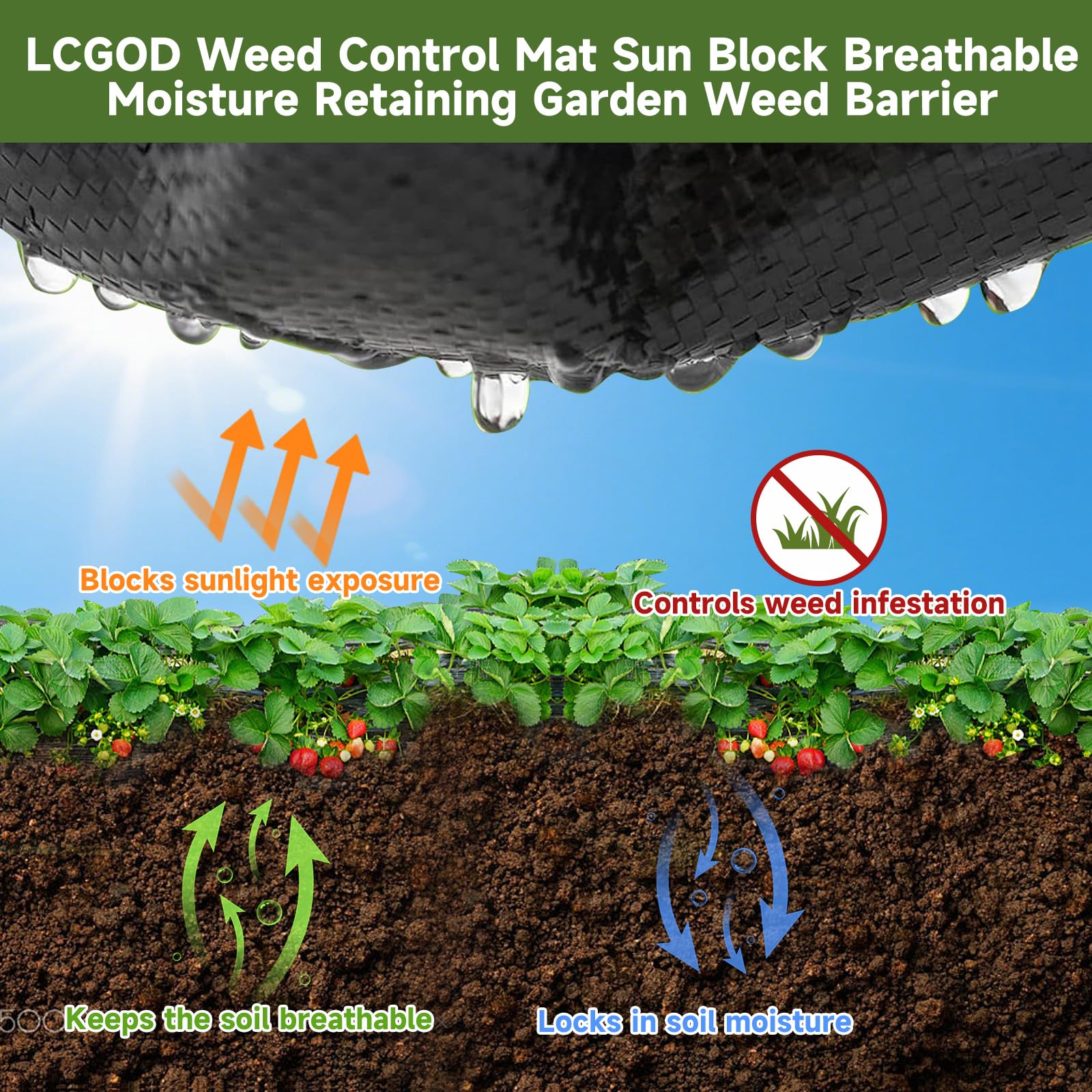 Unkrautvlies 1x50m mit 50 Erdnägeln, 110g/m² Premium Gartenvlies - Wasserdurchlässig, Reißfest und UV-stabil, Ideal für Große Flächen, Gemüsebeet und Kleingarten