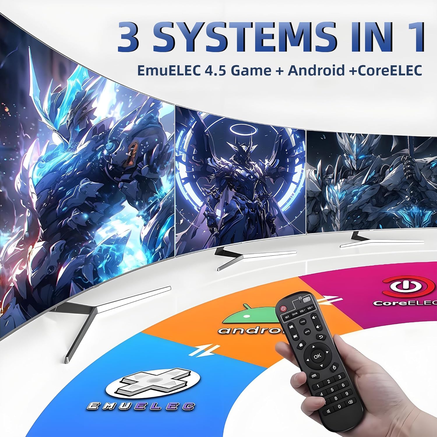 Graphical representation of the 3-in-1 system: EmuELEC, Android, and Coreelec
