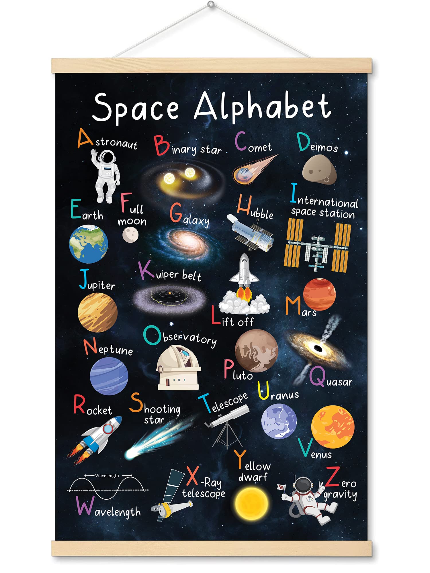 16x24" Space ABC Alphabet Poster; Space Canvas Poster; Space Galaxy Posters; Planets Astronaut Rocket Hanger Framed Poster For Boys Room; Nursery Preschool Classroom Decor; Back to School