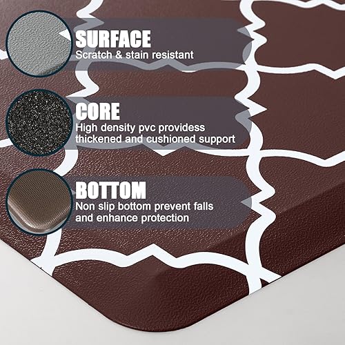 Miniatura 6 de Tapetes de cocina acolchados antifatiga, 2 unidades, 12 pulgada de grosor, impermeables, antideslizantes, de PVC, para escritorio de pie, para