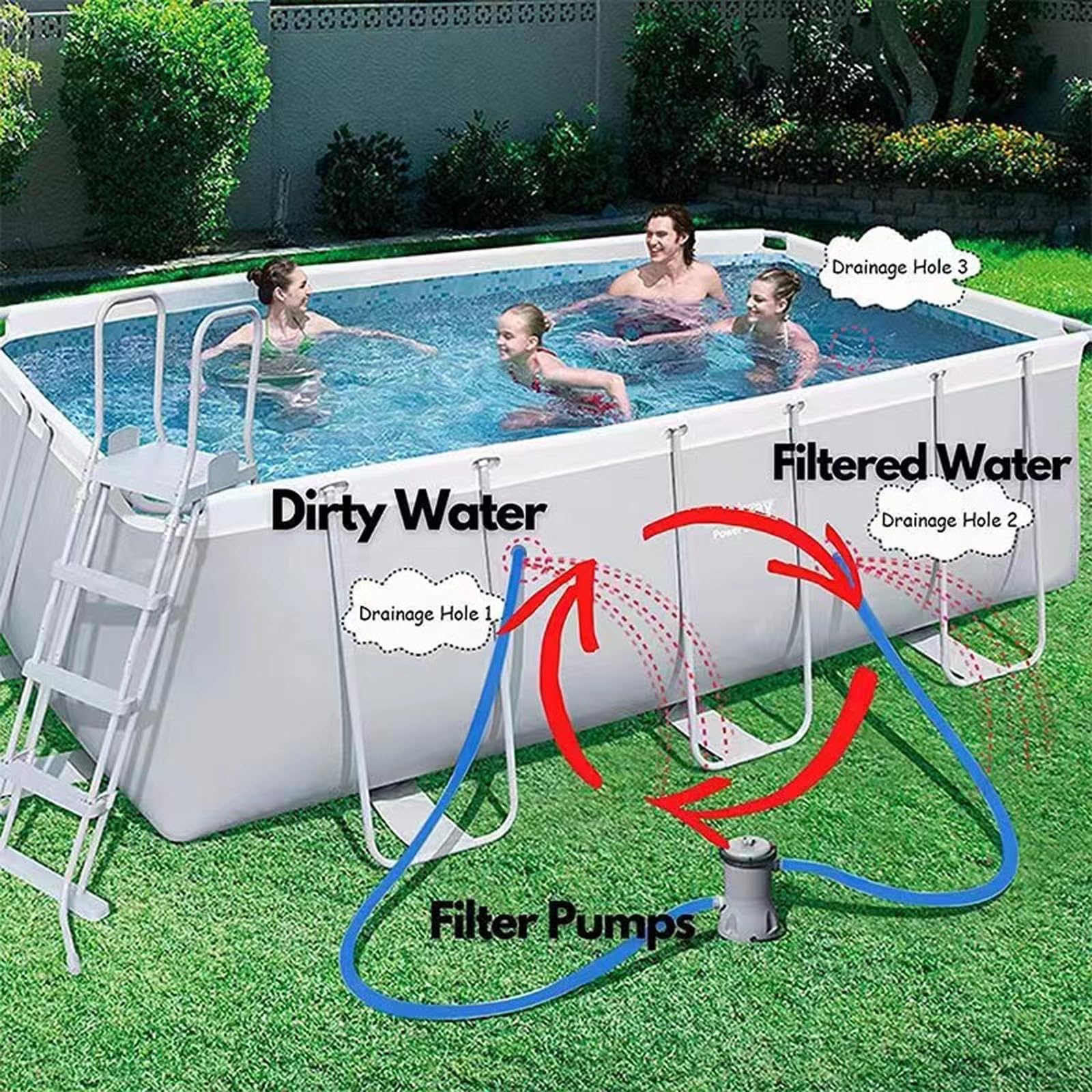 Tubo para filtro de piscina, 2 piezas de manguera de repuesto, tubos de 1,5 m con 4 abrazaderas metálicas