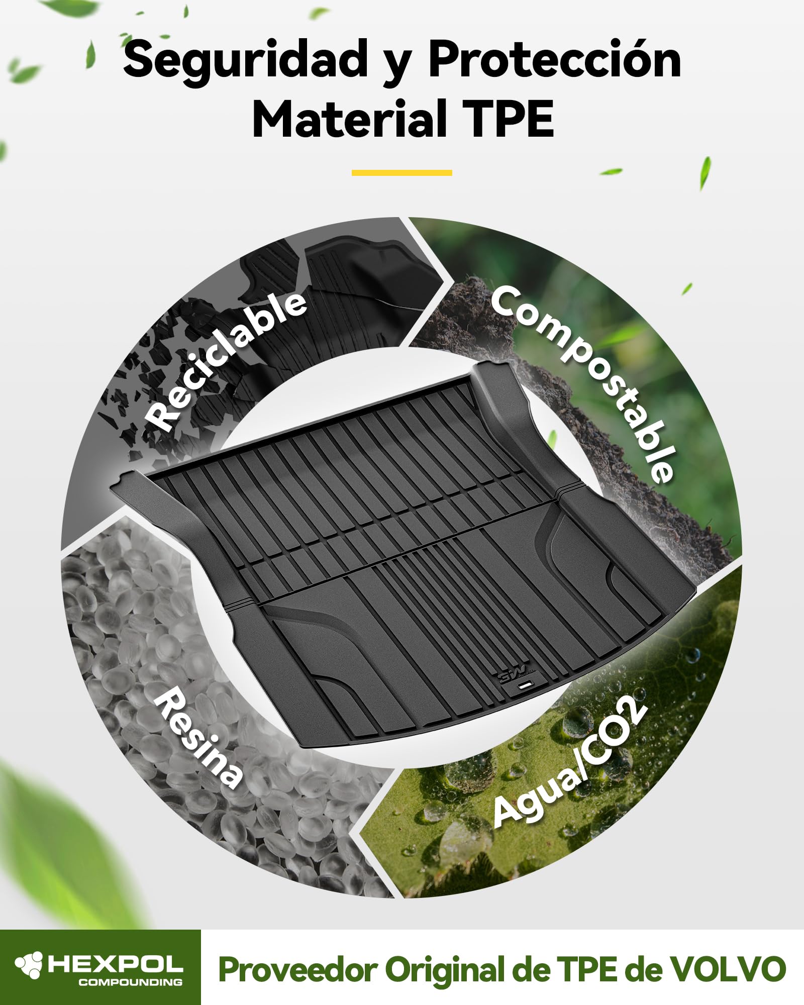 3W Alfombrilla Maletero para Tesla Model 3 Highland 2024-2025 2026,Thorex™ Alfombrillas Maletero de Coche para Todo Tipo de Clima para Tesla Model 3 Highland Juego Completo de Maletero