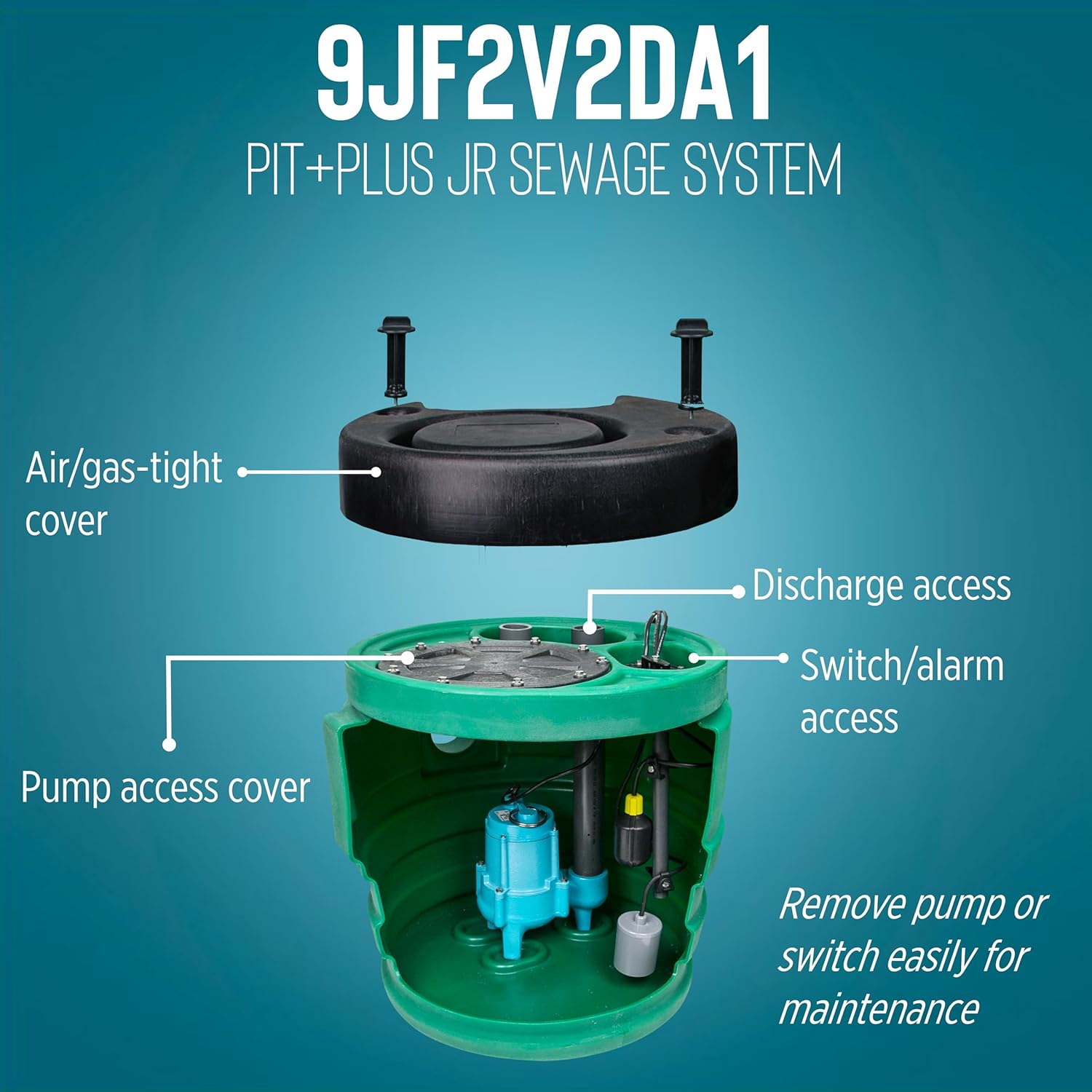 Pit Plus JR Sewage System with access points labeled