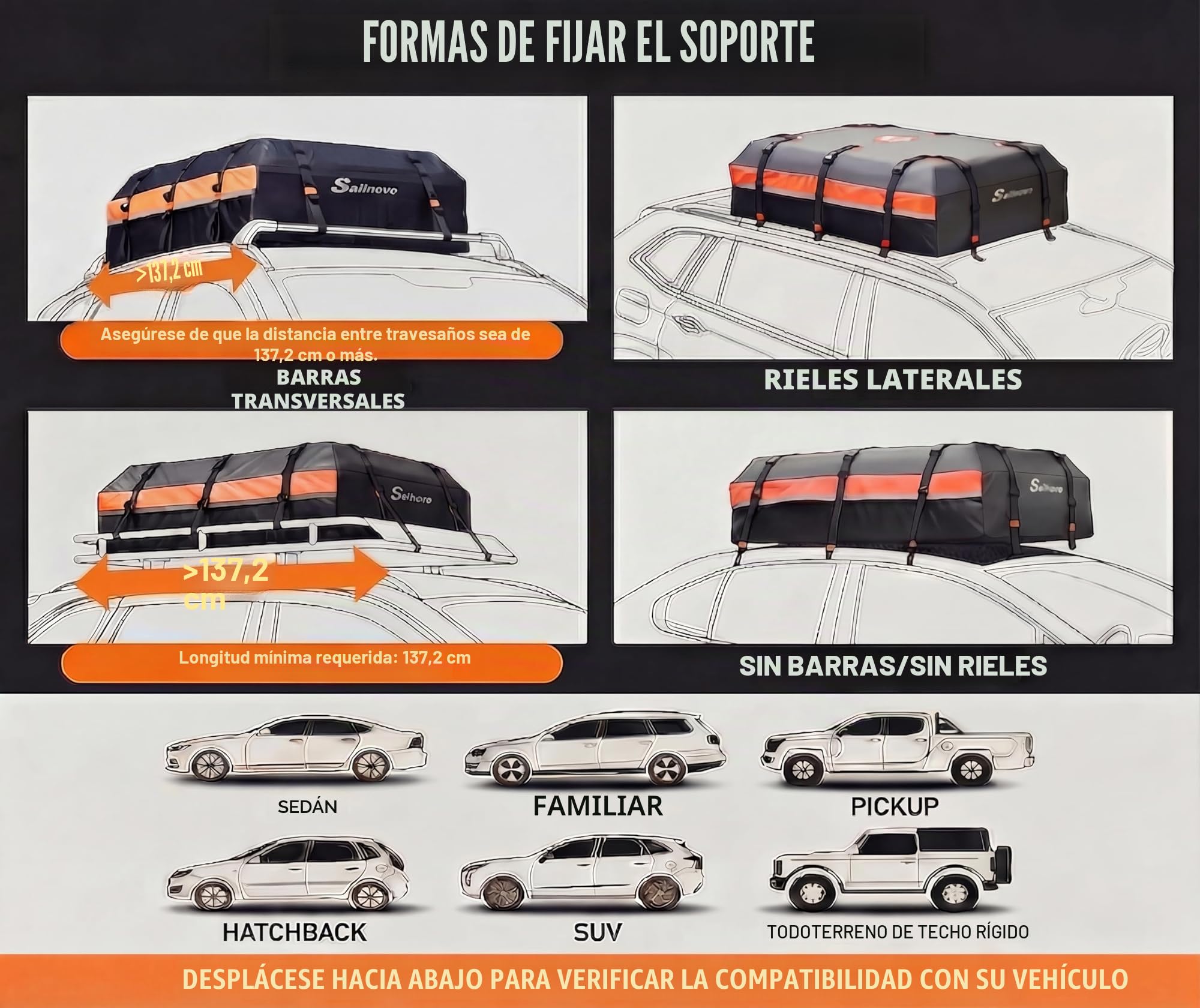 Sailnovo Cofre de Techo para Coche Impermeable y Resistente a la Intemperie, Bolsa de Techo para Viaje con Alfombrilla Antideslizante, 6 Ganchos de Puerta y Candado de Combinación, 595L, PVC 1000D