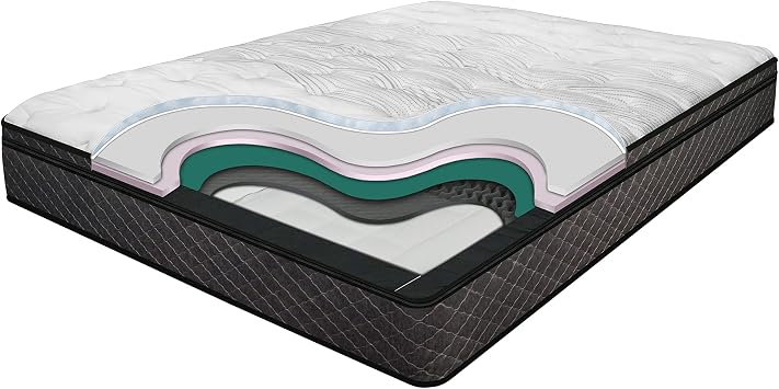InnoMax Luxury Support Harmony Dual Digital Pillow Top Air Bed Mattress, California King