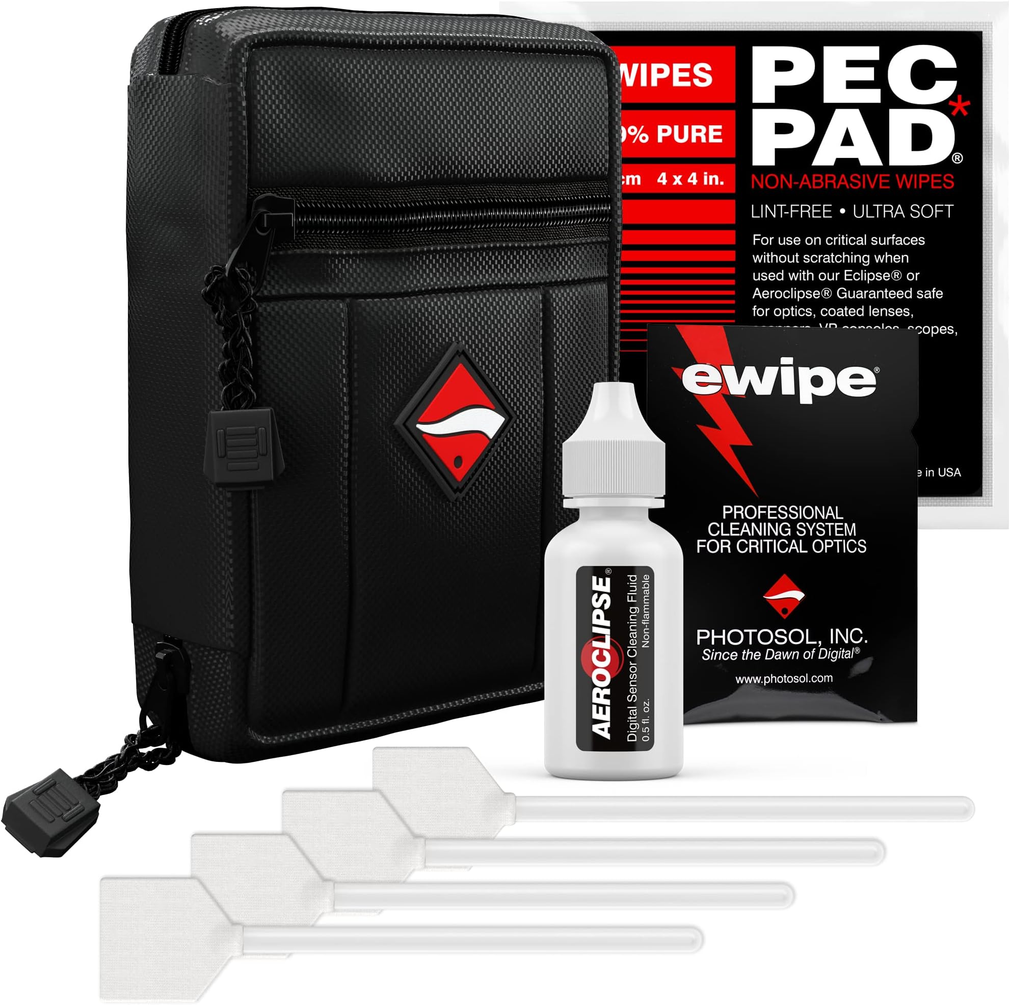 Digital Survival Kit with Aeroclipse