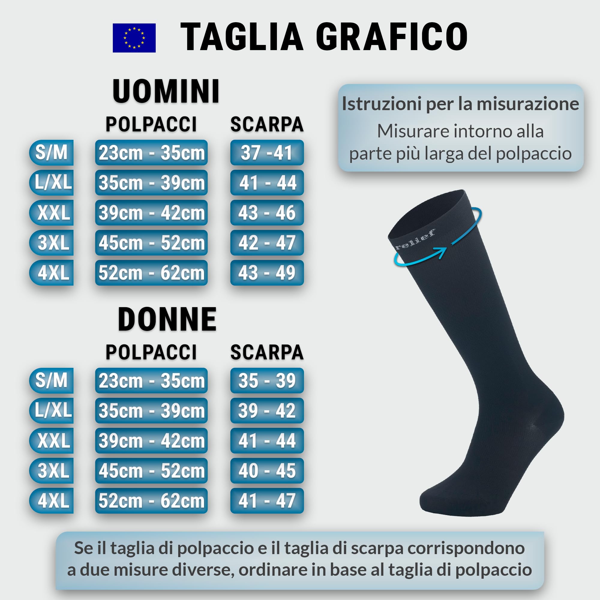 360 Relief Calze Compressione Graduata Donna e Uomo - 3 Coppie Solido Colore Gambaletti Compressione Graduata per Sports, Running, Viaggio, Ciclismo, Lavoro - XXL Nero con Borsa Lavanderia