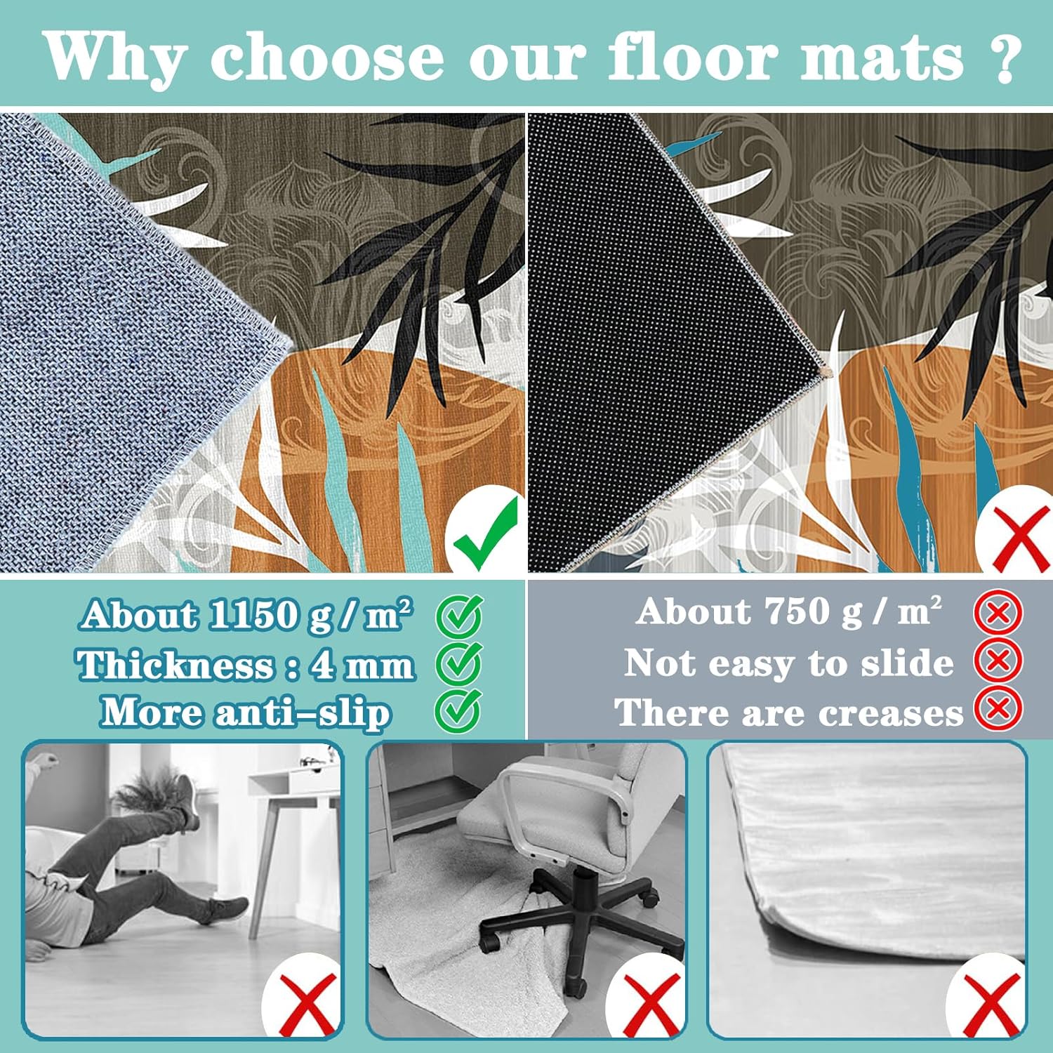 Gaming and Office Chair Mat for Hardwood Floors Non Slip Backing Floor Protectors 150 x 170 cm