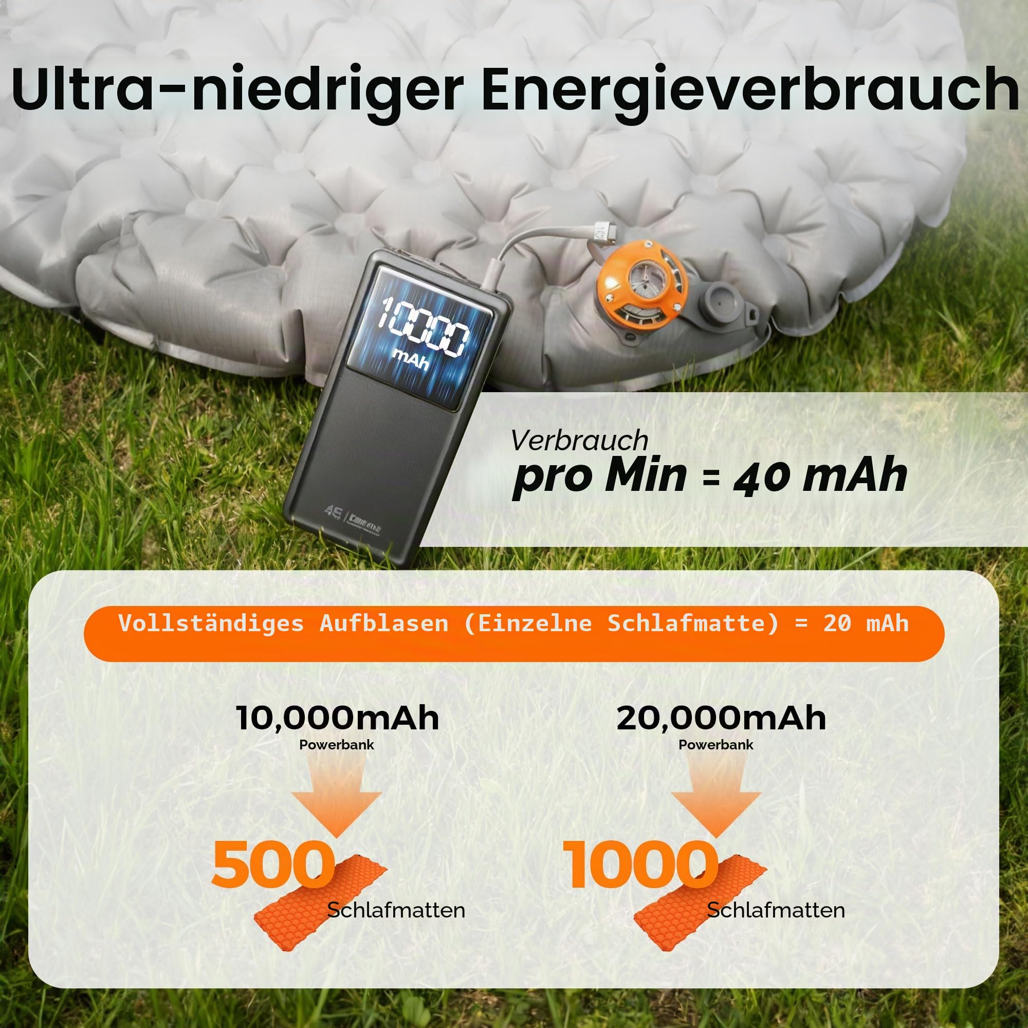 Aerogogo GIGA Pumpe Luftpumpe für aufblasbare Gegenstände, nur 28.3 g Ultra-Mini Tragbare Luftmatratzenpumpe für Ultraleichte Campingausrüstung, Pool Floats Luftbett Luftmatratze
