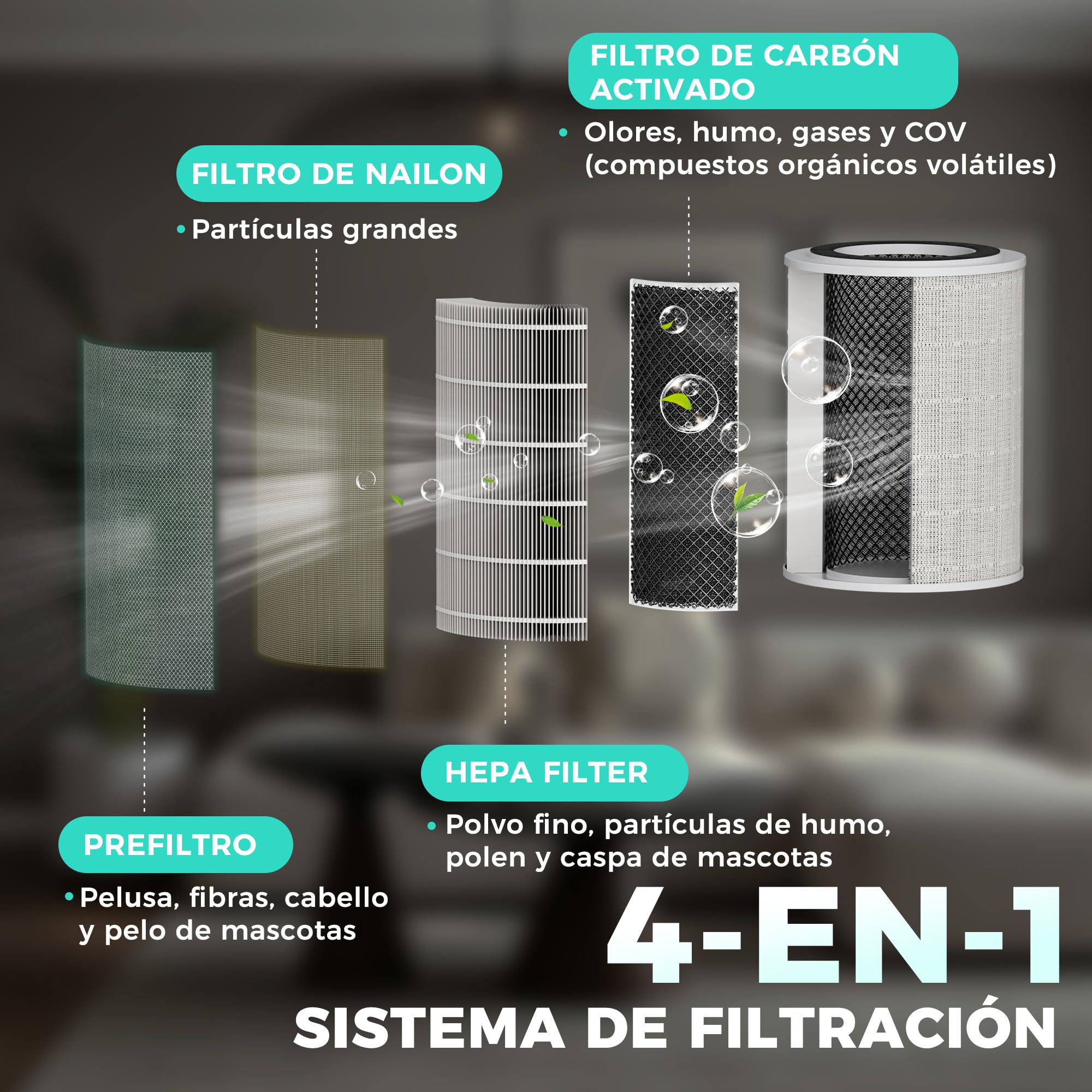 HAUSHOF Purificador de Aire HEPA H13 CADR 380 m³/h para Hasta 45 m²