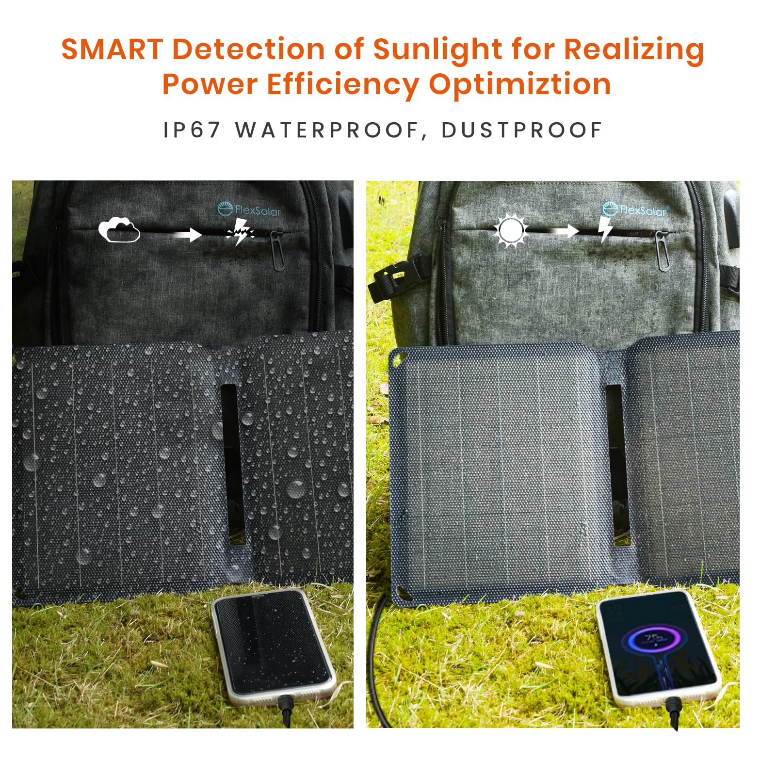 SunJack – 25 Watt Foldable Solar Panel, ETFE Monocrystalline Portable Solar Panel With USB-C And USB-A, IP67 Waterproof Solar Panels For Camping, Backpacking, Hiking And Travel - Tamaño 25 Watt | Guatemala