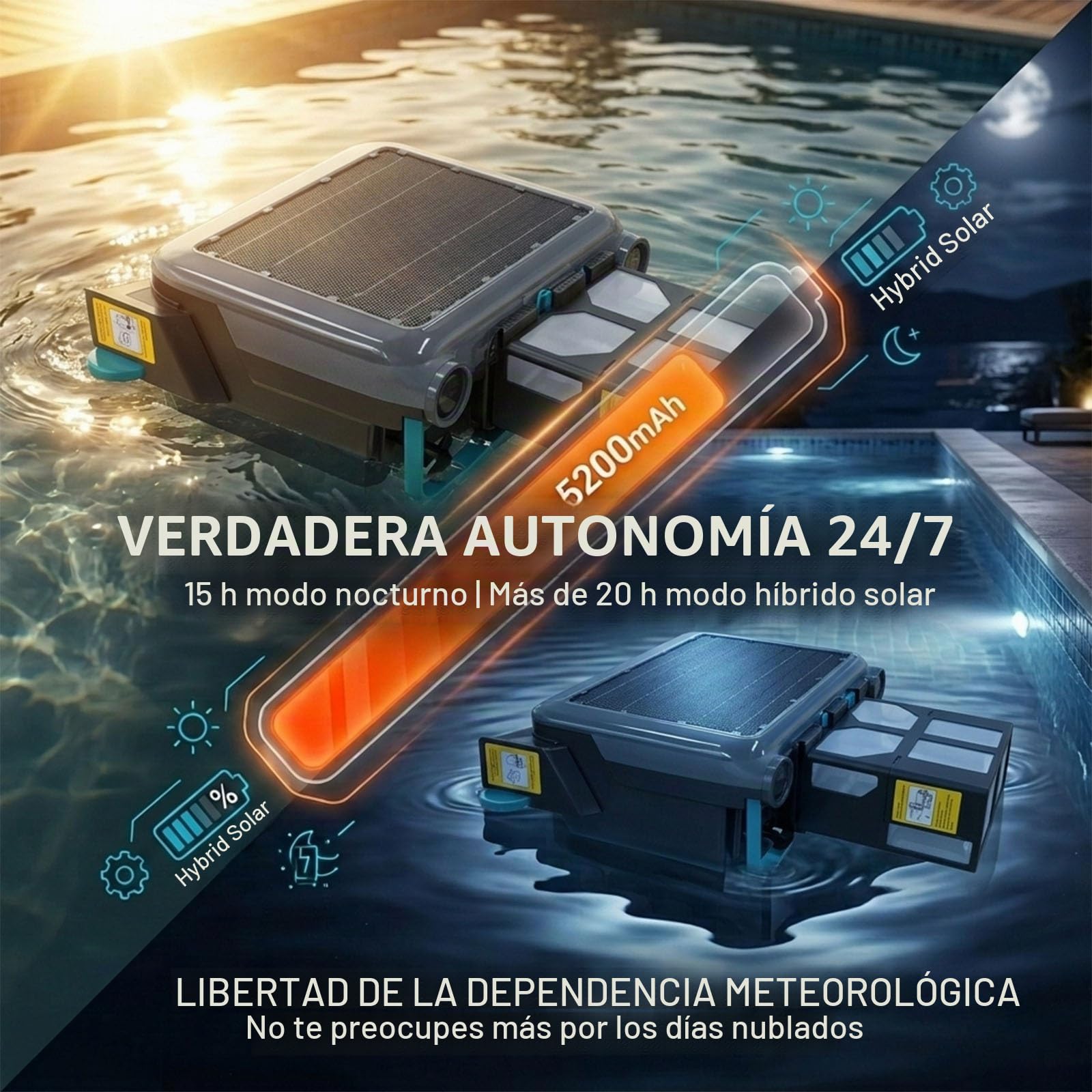 Robot Skimmer Solar con Batería 5200mAh, 20H+ Autonomía, Limpiador Automático de Superficie, 3 Motores Brushless, IPX8 Impermeable, Cesta 6L Mantenimiento Alberca