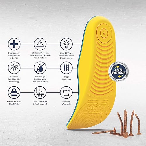 Miniatura 3 de MEGAComfort Inc. - Plantillas PAMPR-M1213 PAM resistentes a pinchazos doble capa 100% espuma viscoelástica y placa de acero flexible para mayor