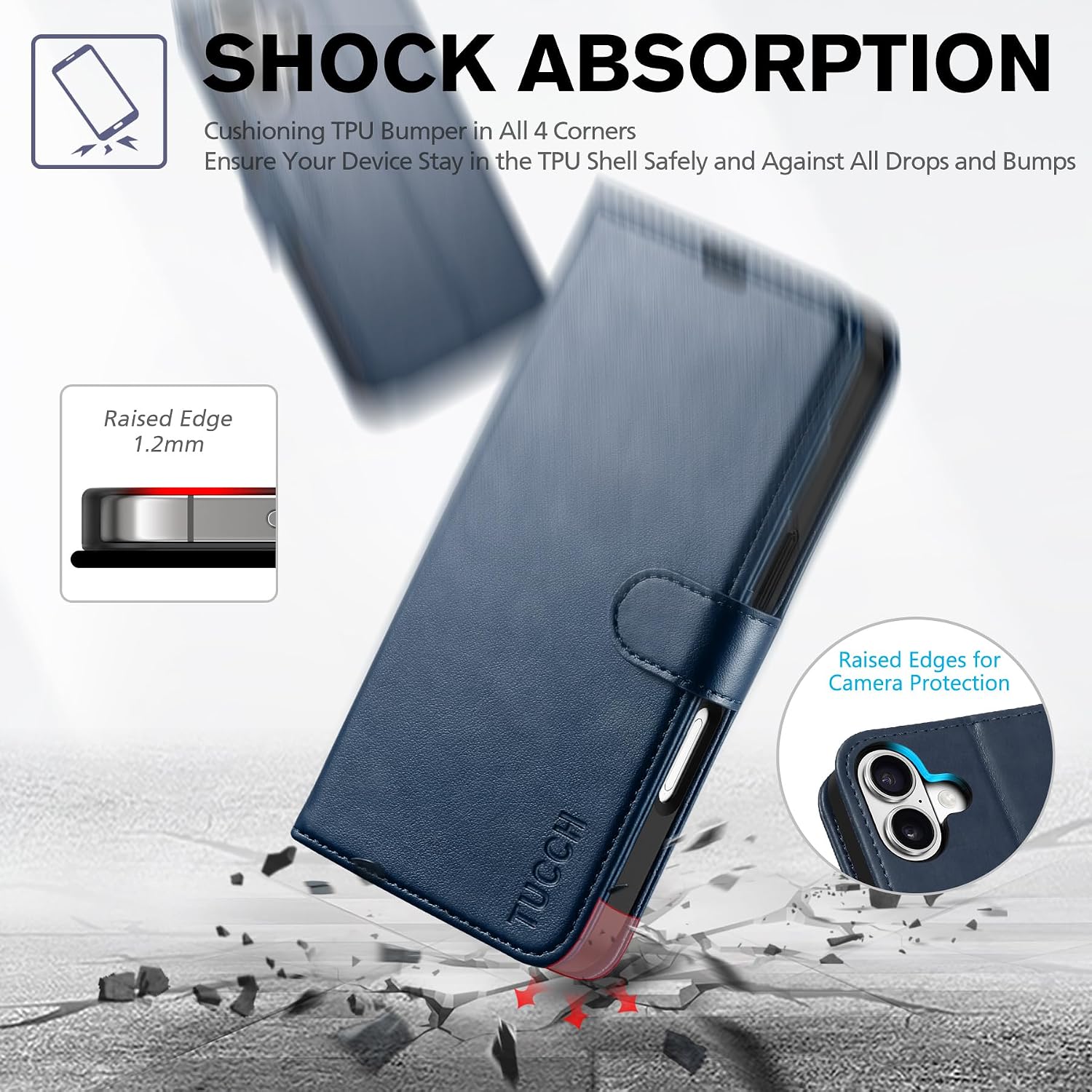 TUCCH Case Wallet for iPhone 17 (6.3") 2025, Stand, RFID Blocking, 4 Card Holder, TPU Shockproof Inner Shell, PU Leather, Magnetic Closure Folio Protective Cover, Dark Blue