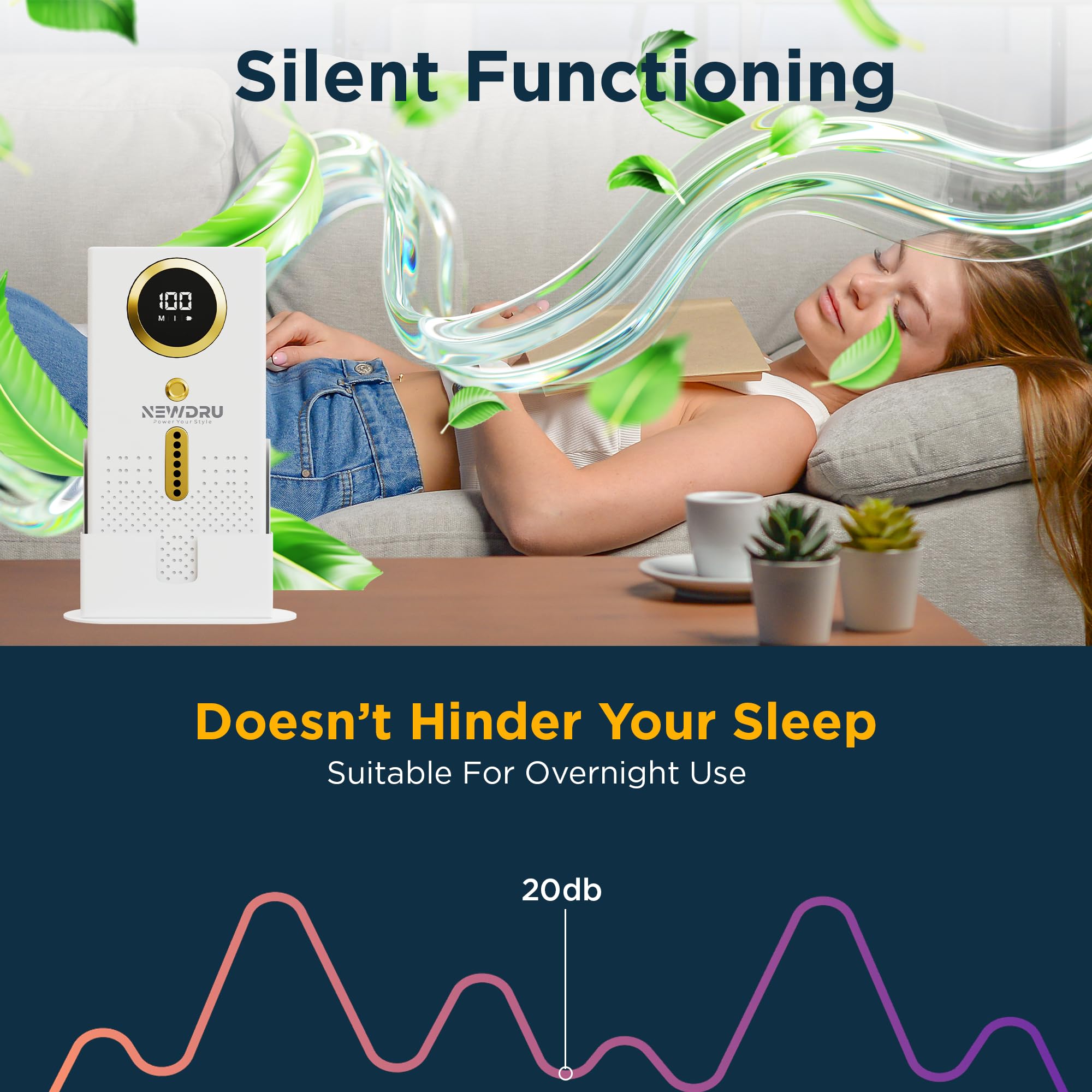 NEWDRU Airpure Elite Portable Car Air Purifier With Negative Ion Technology | Ozone Purification & Aromatherapy | Usb Rechargeable | Compact For Home, Office & Car,White - Image 4 thumbnail