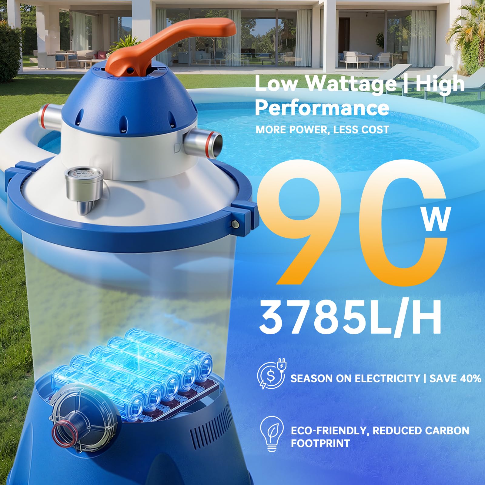 Depuradora Piscina Arena 90W 3785L/h - Kit de Filtración Completo para Piscina Desmontable con Válvula de 6 Vías y Manómetro, Filtro Arena Fácil Instalación para Piscinas Pequeñas