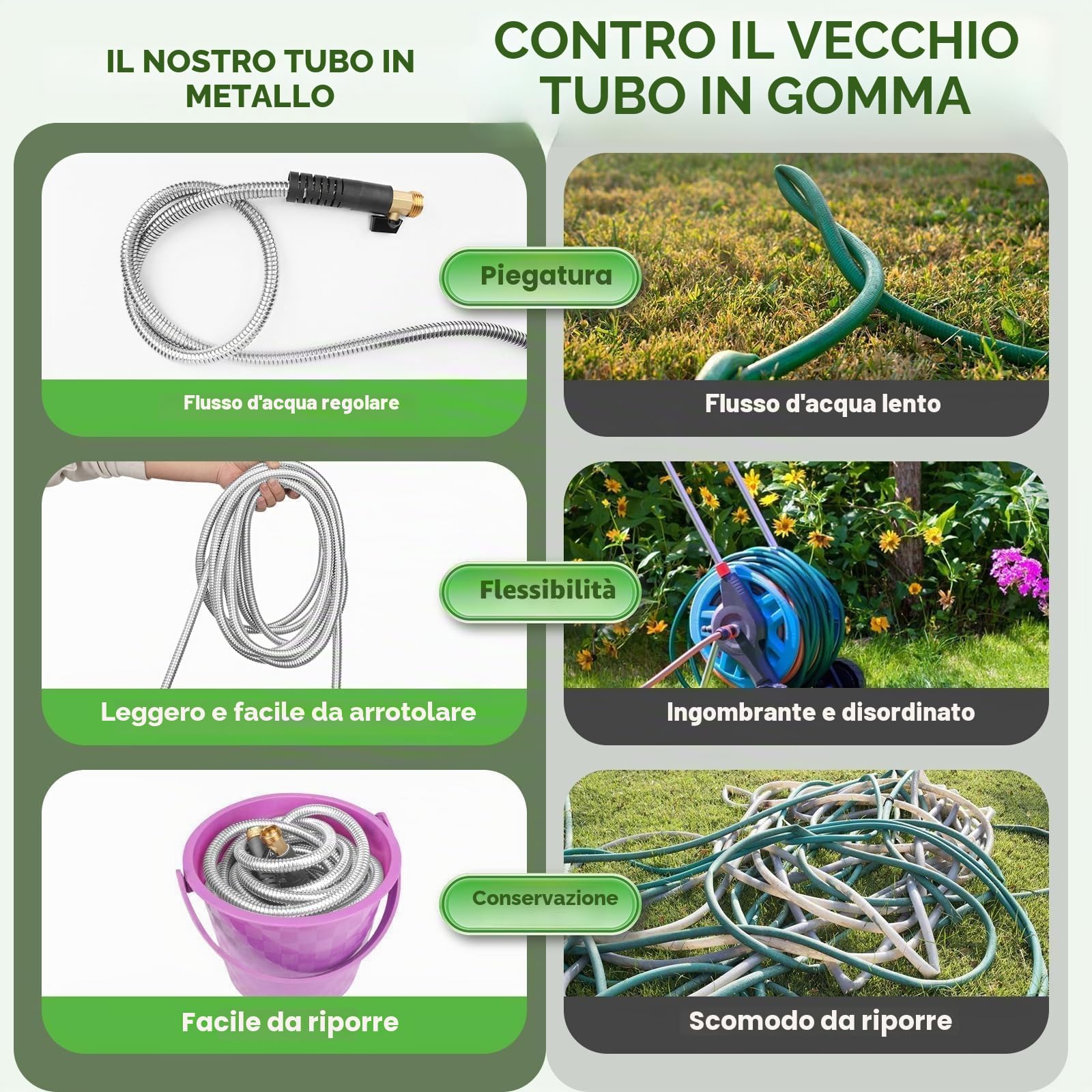 Tubo da giardino in metallo, flessibile da 30,5 m, in acciaio inox, resistente, leggero, con raccordi a connessione rapida, resistente, durevole, senza nodi, con ugello a 10 funzioni, per