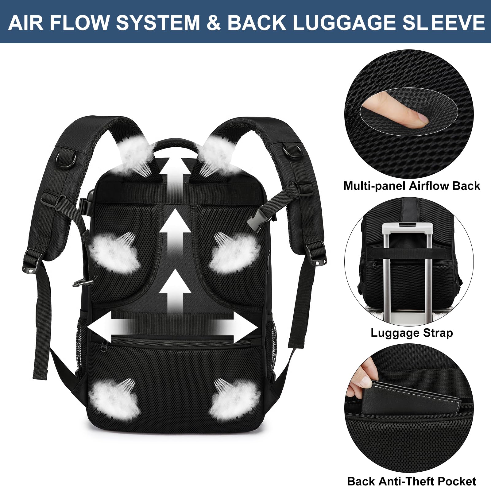 LIGSAN Zaino Viaggio 45x36x20 Bagaglio a Mano per easyJet Zaino da Viaggio Aereo 30L Zaini Cabina 45x36x20cm Borsa da Cabina con compartimento impermeable, 15.6 Pollici Zaino Porta PC