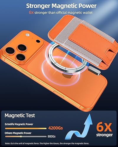 Miniatura 133 de ExtreLife Magsafe Wallet, cartera magnética más fuerte para iPhone 17/16/15/14/13/12, para tarjetero Magsafe con 2 ranuras para tarjetas, bloqueo