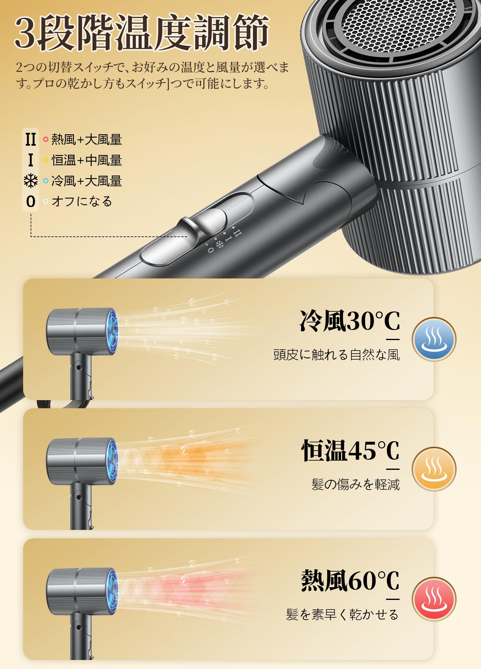 Amazon.co.jp: ドライヤー 1100W 大風量速乾 高濃度マイナスイオン