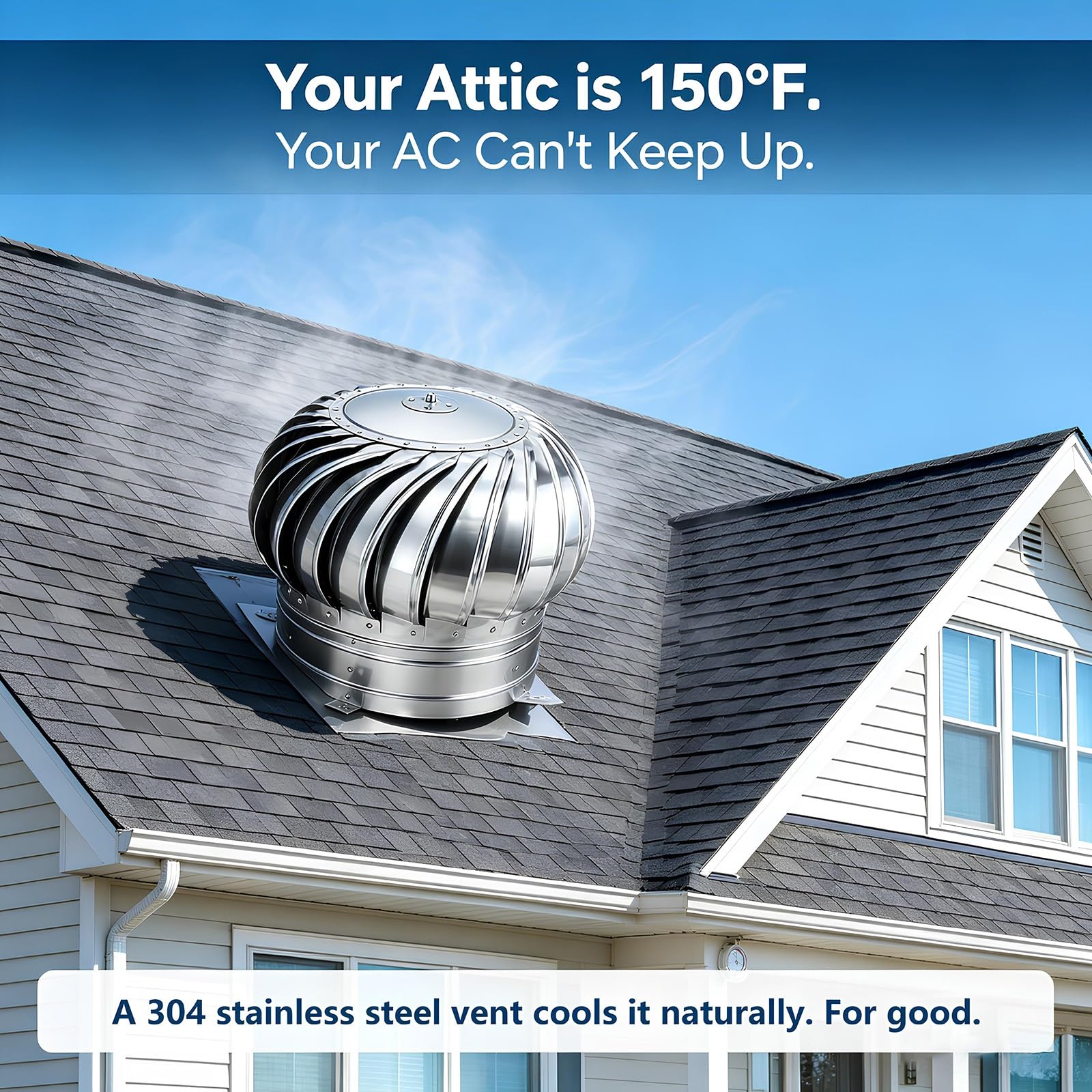 Comignolo Girevole in Acciaio Inox Estrattore Eolico per Tetto | Inox 304 Resistente; Ventilazione Eolica Naturale; Rotazione Silenziosa; Antipioggia; Posa Facile(200mm/7.9in)