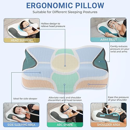 Miniatura 6 de Elviros Almohada cervical CPAP para el cuello para dormir, almohada ergonómica de altura ajustable para el cuello, almohada de espuma viscoelástica