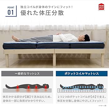 MORPILO シングルマットレス グレー 97x200x8cm ポケットコイル マットレス More Sleep S シングル｜ユニット