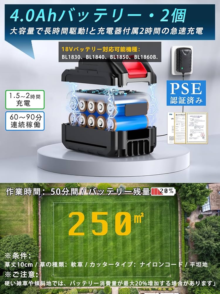 Amazon.co.jp: 2025新登場 草刈り機 充電式 コードレス マキタ18V互換