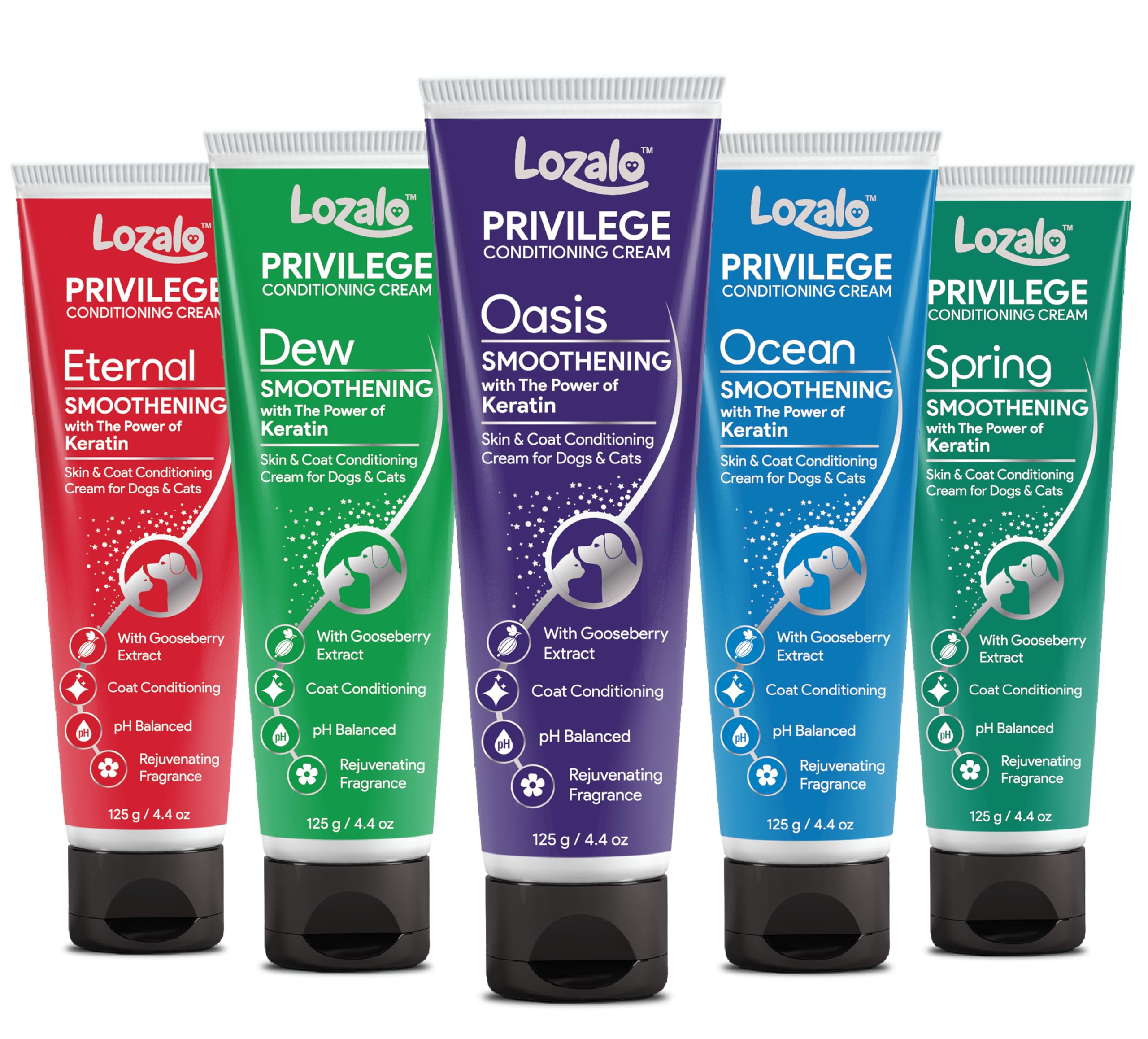 Lozalo Privilege Pet Conditioning Cream- 625 Milliliter, Combo Pack Of 5X125 Gm, Spring, Ocean, Oasis, Eternal, Dew|Leave In Conditioner For Dogs & Cats|With Keratin & Gooseberry Extract (B0CXHJSFCW) Amazon Price History, Amazon Price Tracker