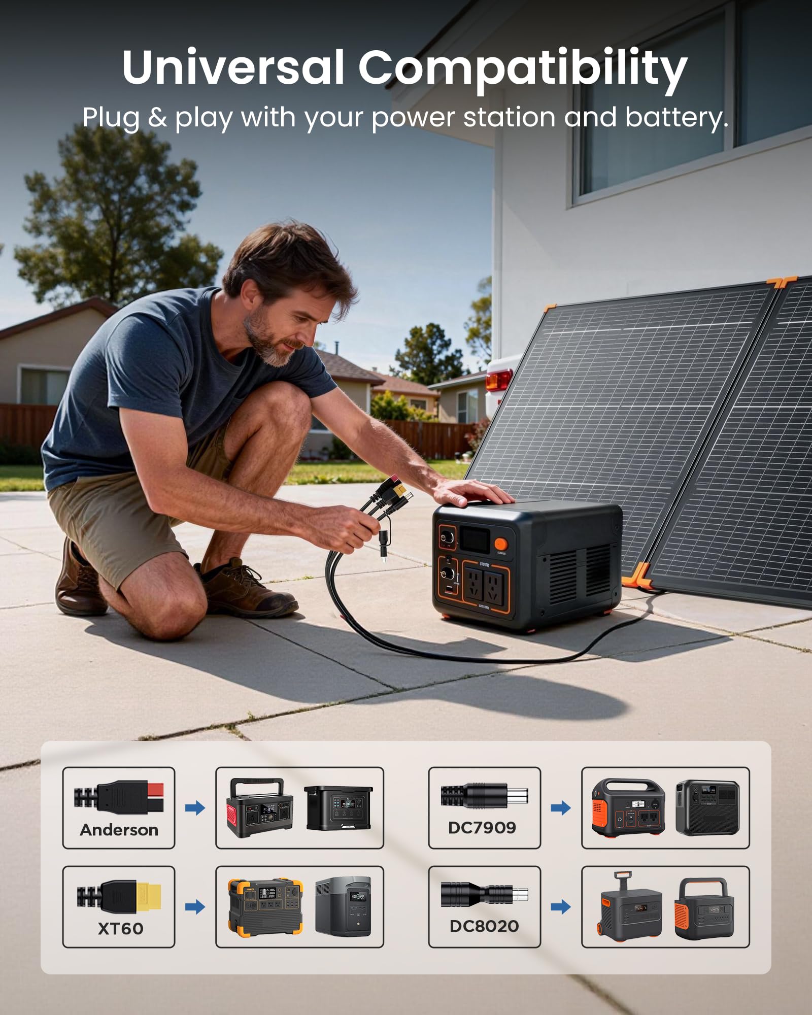ZOUPW Pannello solare bifacciale portatile da 480 W, caricatore solare pieghevole tipo N 16BB con diodi bypass per EcoFlow Delta Bluetti Elite 100 Anker C1000, IP68 impermeabile 42,5 V ad alta