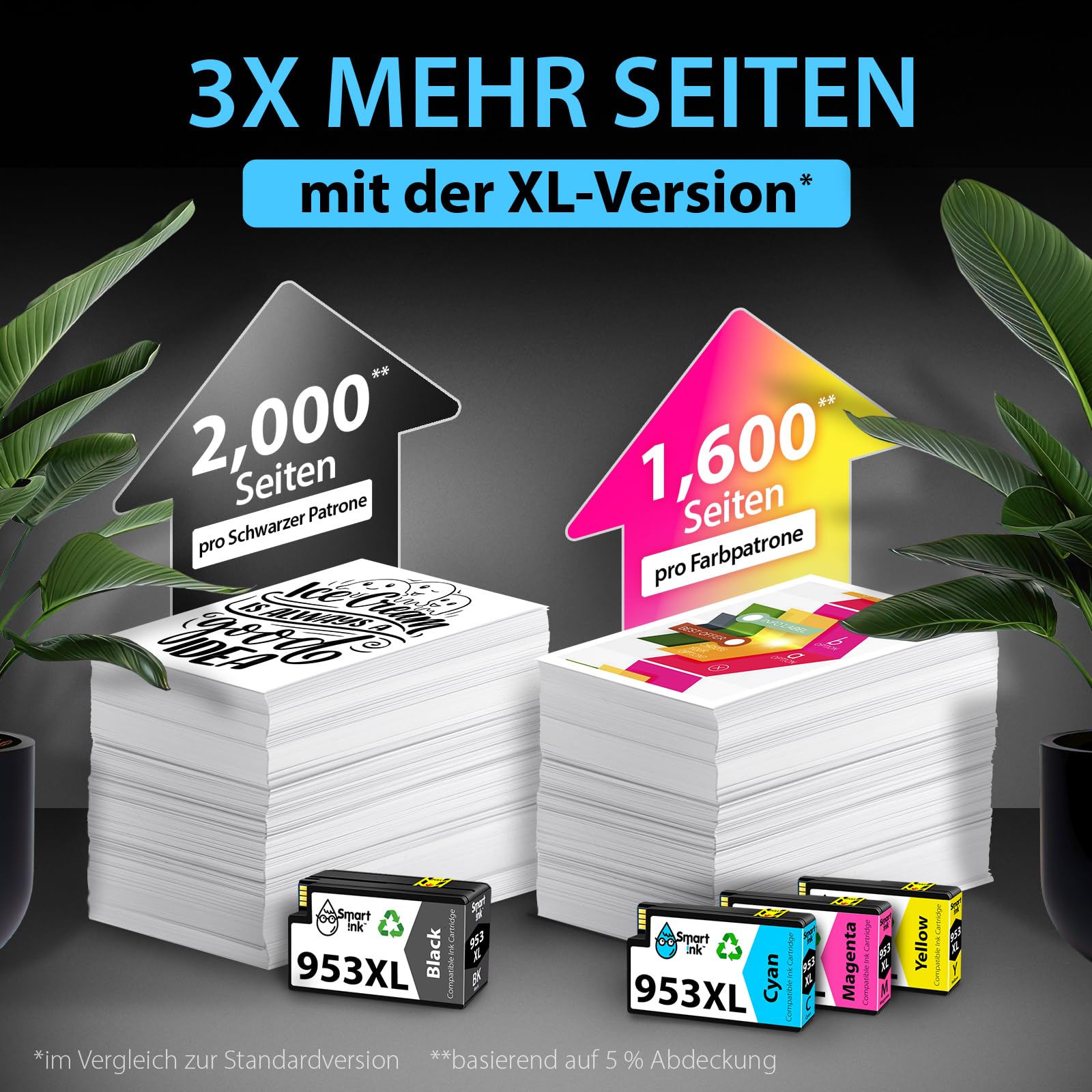 Smart Ink Kompatible Druckerpatronen Ersatz für HP 953XL Multipack Schwarz Blau Rot Gelb Officejet Pro 7720 7730 7740 8210 8218 8710 8715 8718 8720