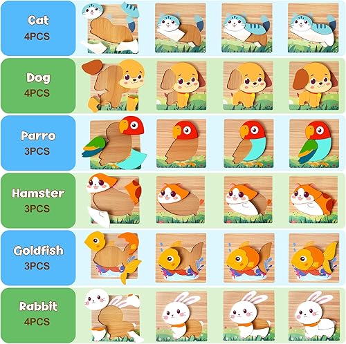 Miniatura 7 de Rompecabezas de madera para niños pequeños de 1 a 3 años, rompecabezas de animales de mascotas para bebés de 12 a 18 meses, rompecabezas educativos