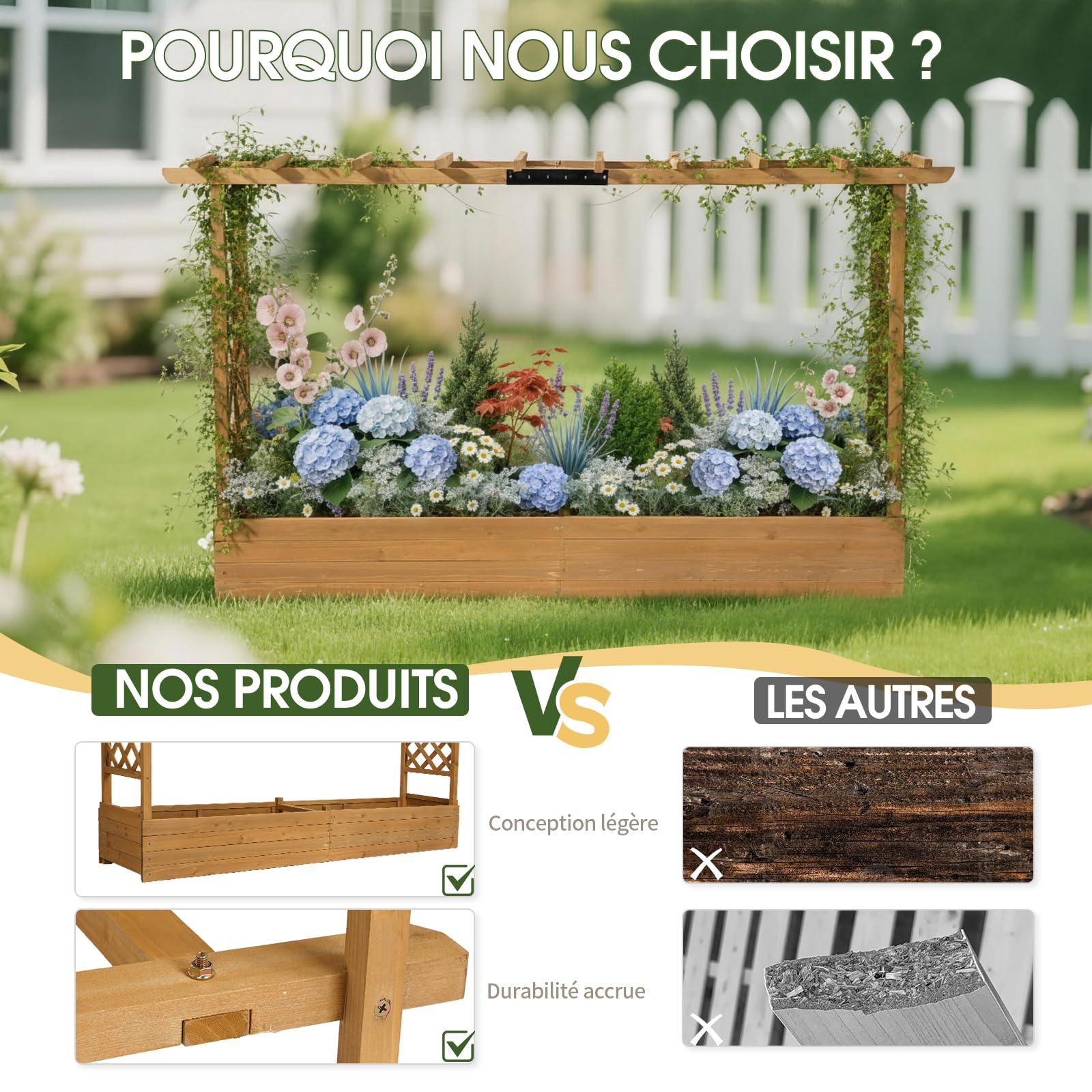 LEADZM Jardinières surélevées pour balcons, jardinière avec Treillis pour Jardins - pour Plantes grimpantes, légumes, Fleurs, extérieur (Version étendue(200 x 45 x 113 cm))