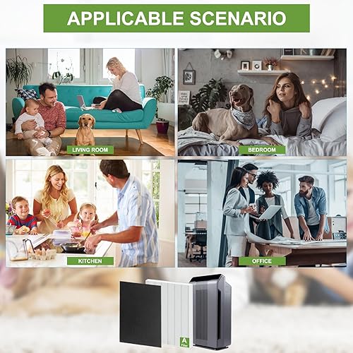 Miniatura 8 de 115115 Filtros de repuesto HEPA A para purificador de aire Winix PlasmaWave C535 5300 5300-2 6300 6300-2 P300 AM90 C909 9800, 3 filtros HEPA tamaño