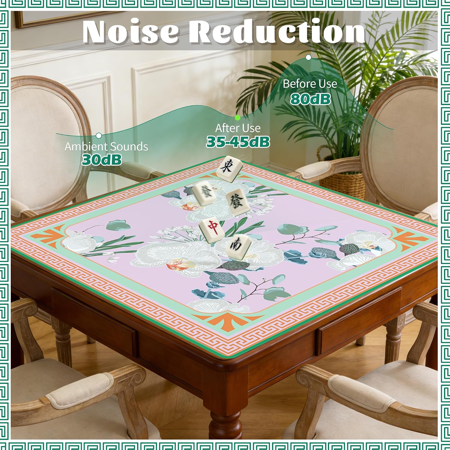Mahjong Mat - 33x33 Inch Multi-Game Mat with Carrying Case Waterproof Anti-Slip Surface & Noise Reduction for Mahjong, Poker, Board and Tile Games