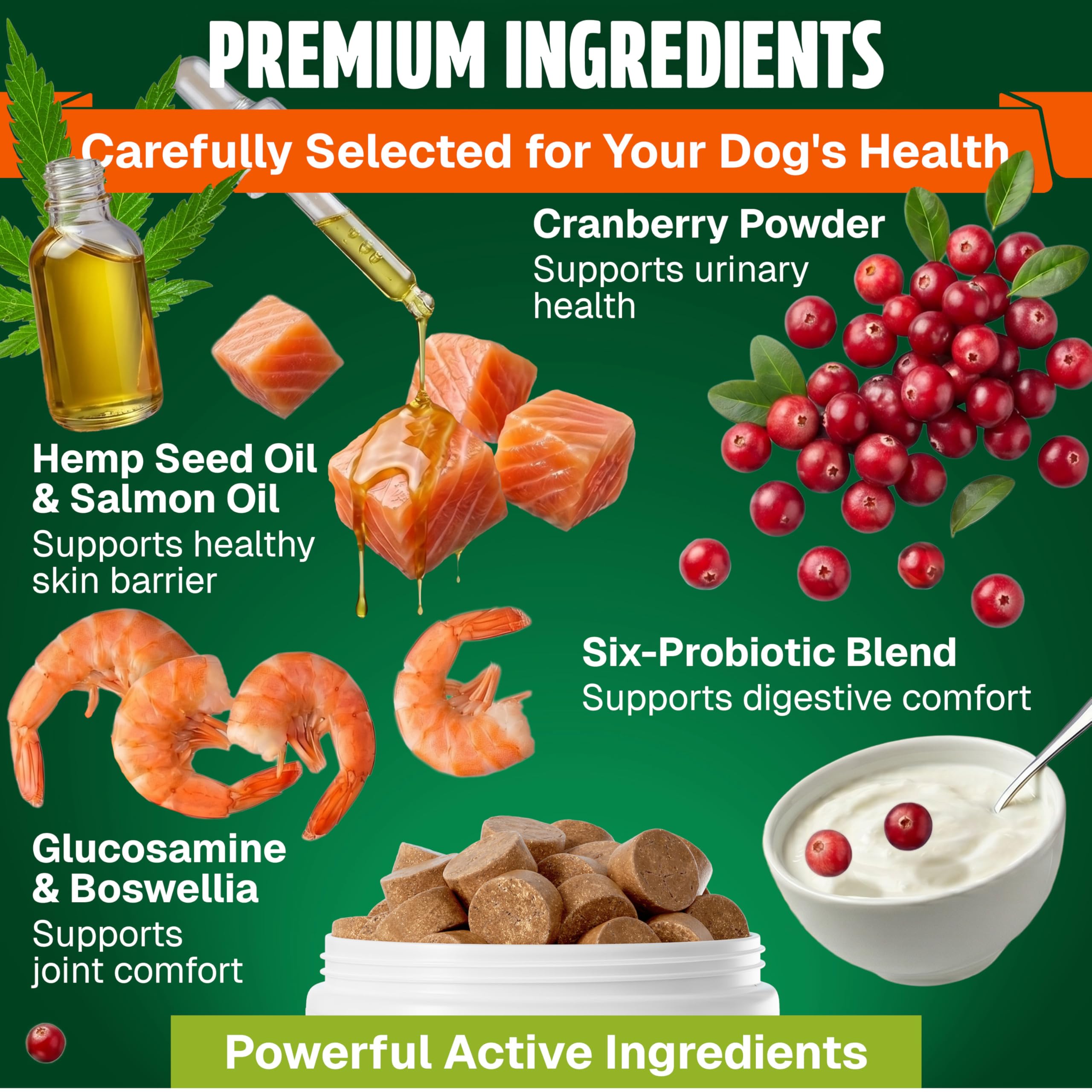 Dog Vitamins and Supplements 250 Chews - 26 in 1 Dog Multivitamin Soft Chews with Glucosamine, Chondroitin, Probiotics, Omega 3 - Hip & Joint, Skin & Coat, Immune Support - Chicken Flavor — Amazon image 3