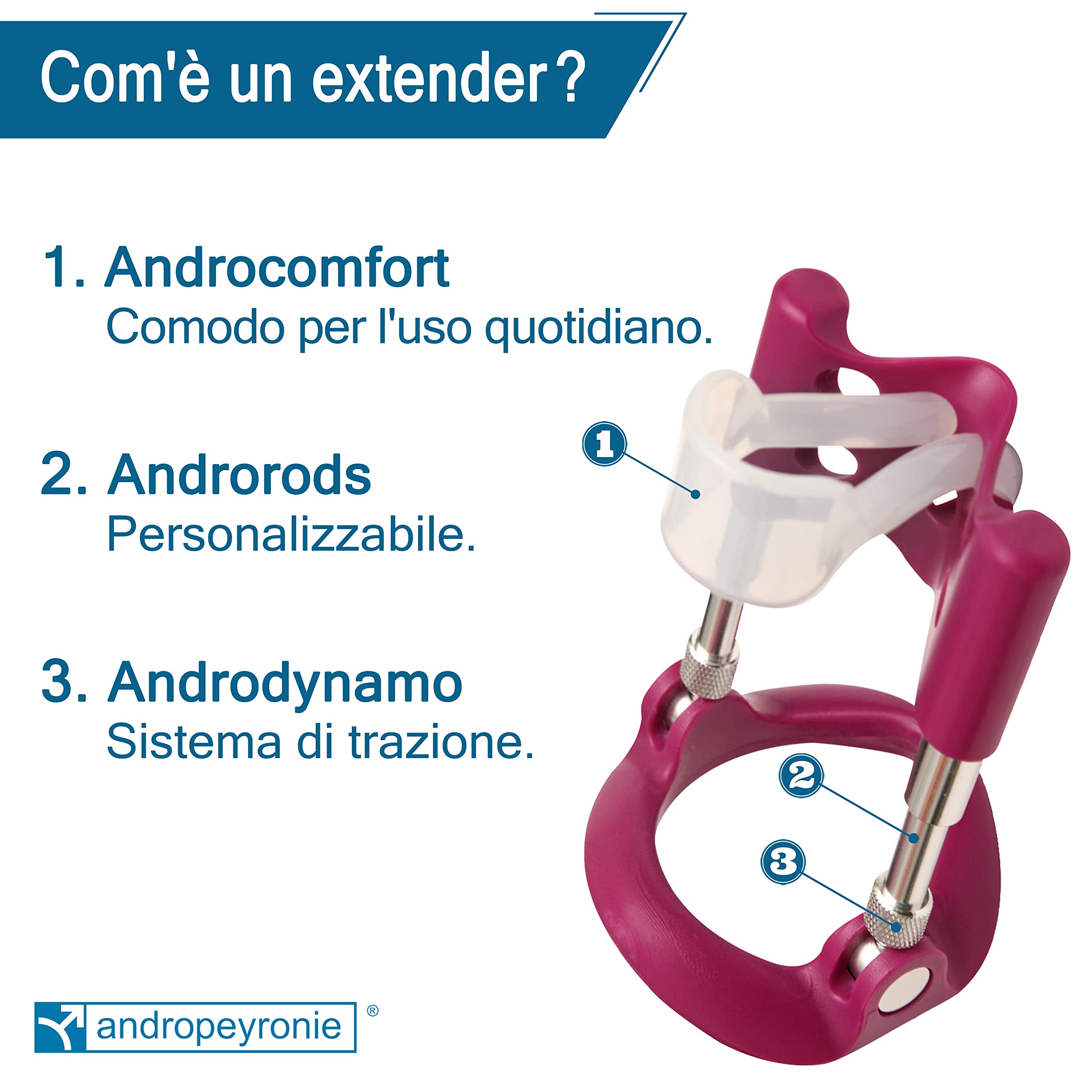 Allunga Pene - Andropeyronie | Aumentare Dimensione Pene - APY IT Modele