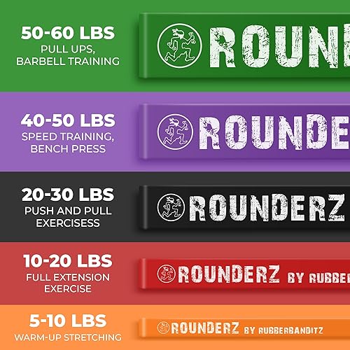 Miniatura 4 de Functional Fitness Banda de resistencia, elige entre 7 bandas de tensión, 5200 libras de resistencia para movilidad, estiramientos, pilates,