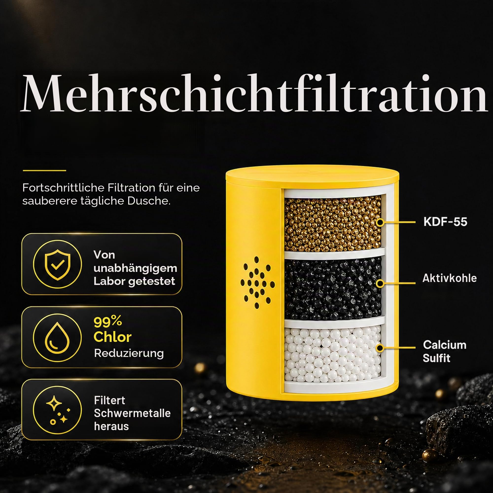 Afina A-01 Advanced High Pressure Filtered Shower Head - Reduces Dry Juchy Skin, Dandruff, Ekzeme and Dramatically Improves The Condition of Your Skin, Hair and Nails (Nickel) | KDF-55 Duschfilter & Wasserfilter Duschkopf für hartes Wasser, reduziert Chlo