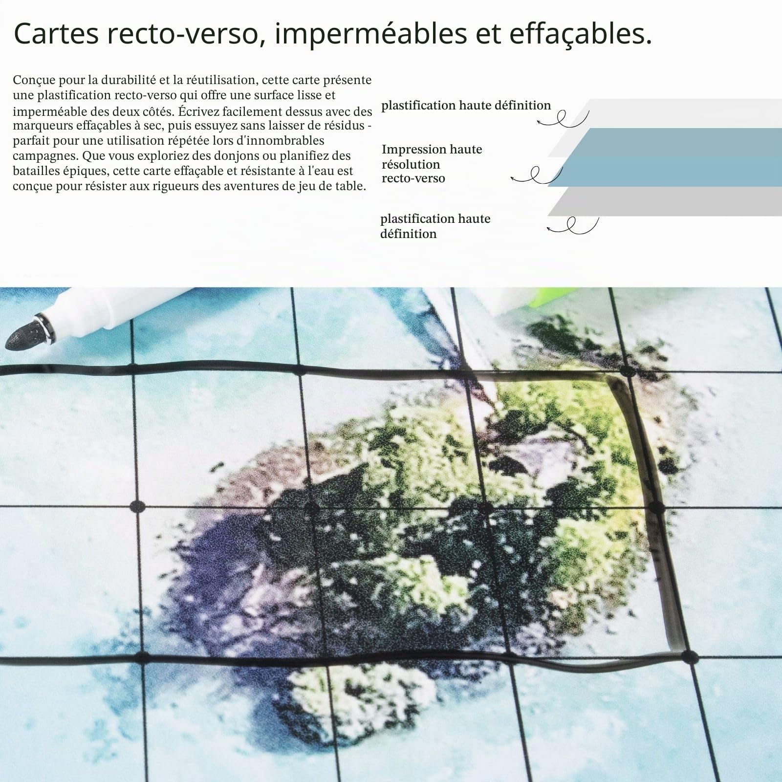 Carte Kit de Démarrage D&D 8 Terrain Scénarios Donjons et Dragons Grille de Terrain de Combat TTRPG Tapis de Jeu de Combat Pathfinder Accessoire DND Grid Game Warhammer Mat et Jeu de Rôle