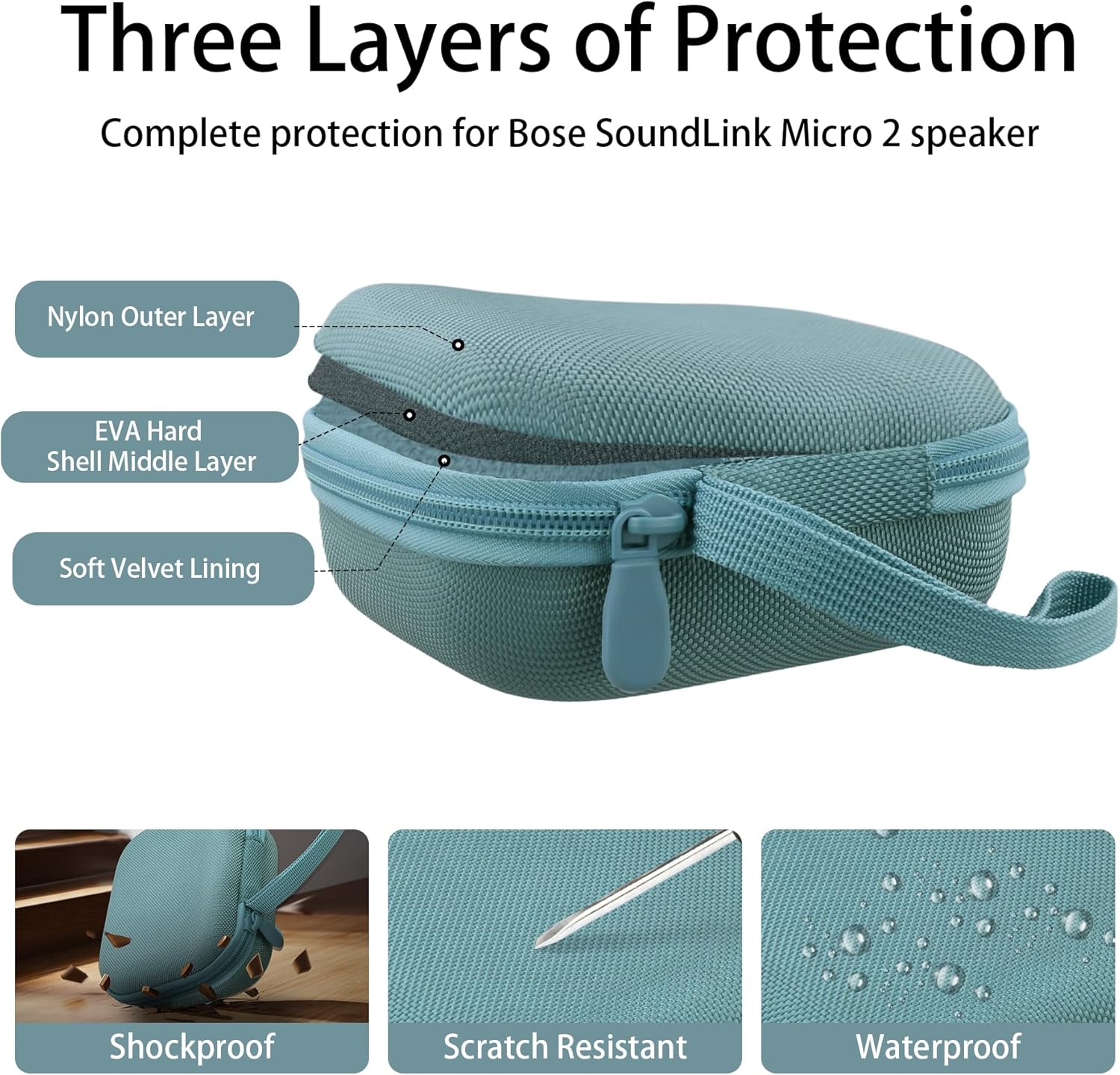 for Bose New SoundLink Micro 2nd Gen Portable Bluetooth Speaker Hard Protective Case, Portable Travel Case with Carabiner (Blue) - co2CREA - Image 8